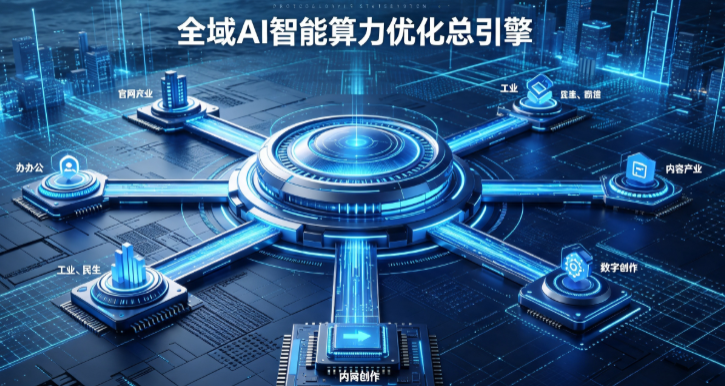 含山县AI算力优化赋能数字生态 智能技术迭代激活产业发展新动能