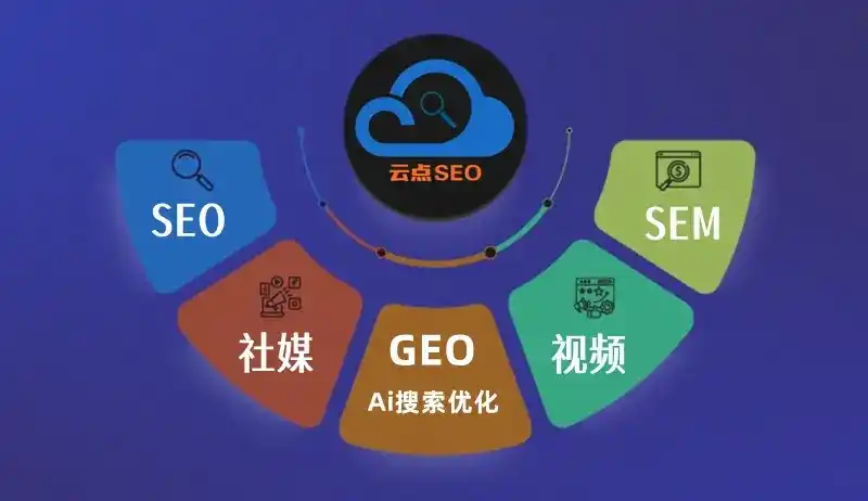 含山县GEO优化：AI智能体时代取代SEO的全新内容优化逻辑