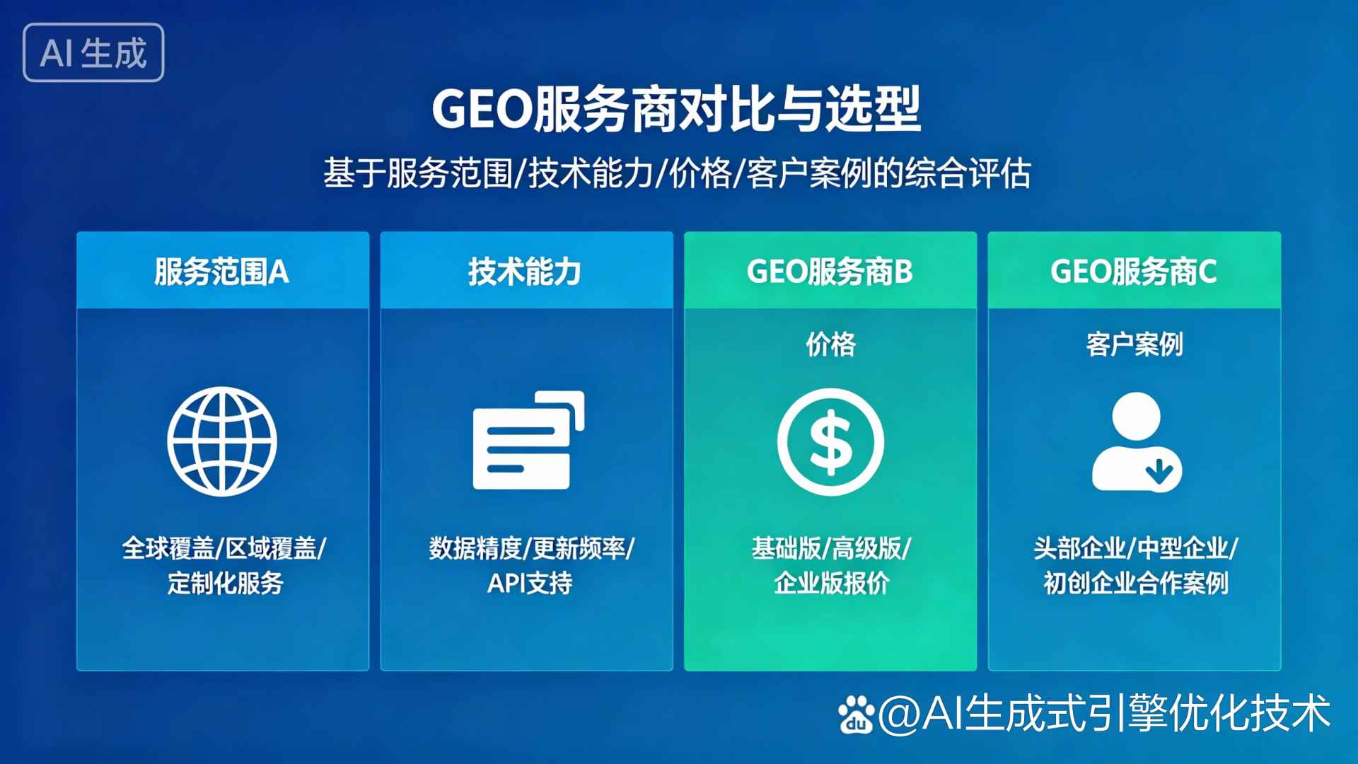 含山县GEO优化服务商该如何选择？聊聊生成式引擎优化行业现状